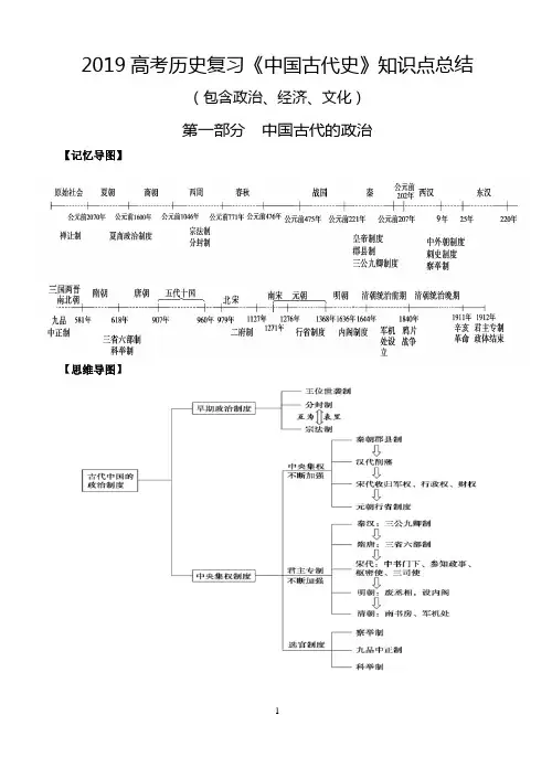 2019高考历史复习知识点总结中国古代史部分(包括政治、经济和文化)