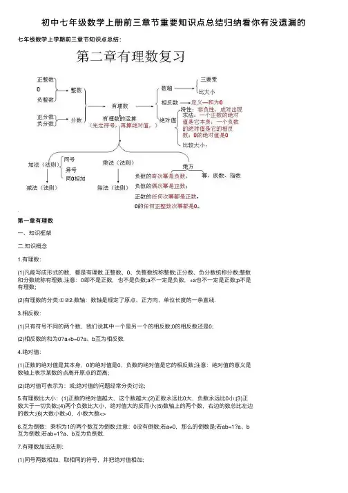 初中七年级数学上册前三章节重要知识点总结归纳看你有没遗漏的