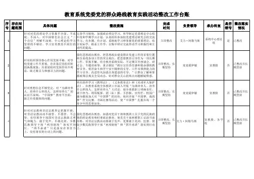 教育实践活动台账2