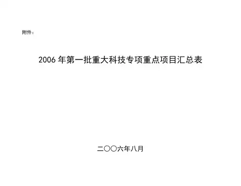 2006年第一批重大科技专项重点项目汇总表