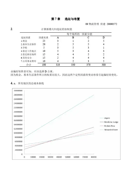 运营管理第七章习题答案