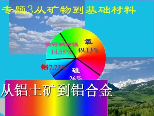 从铝土矿到铝合金PPT课件1