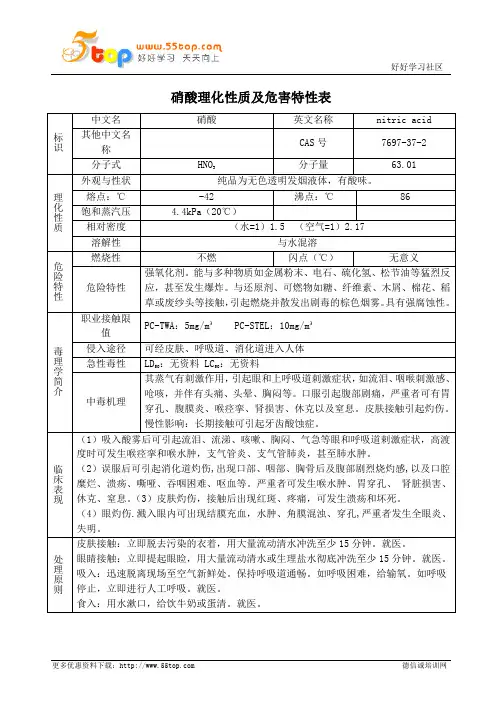 硝酸理化性质及危害特性表