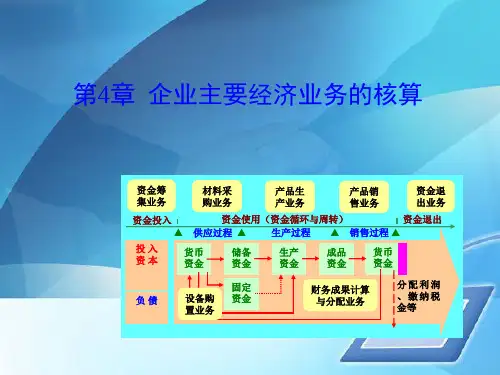 基础会计之企业主要经济业务的核算(ppt 80页)