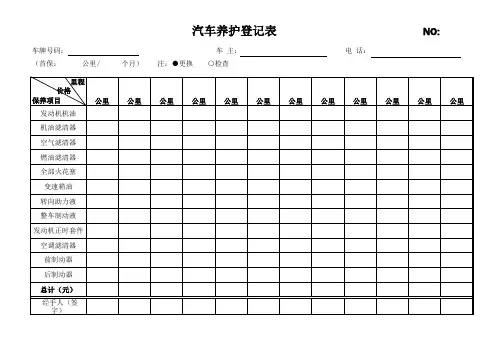 汽车养护登记表
