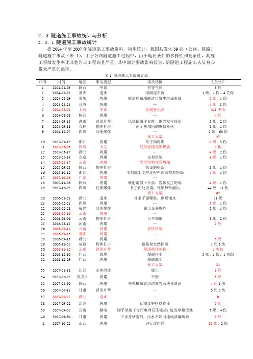有关事故统计分析表的内容