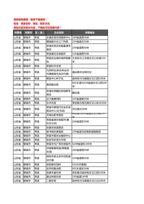 新版山东省聊城市莘县农资行业企业公司商家户名录单联系方式地址大全746家