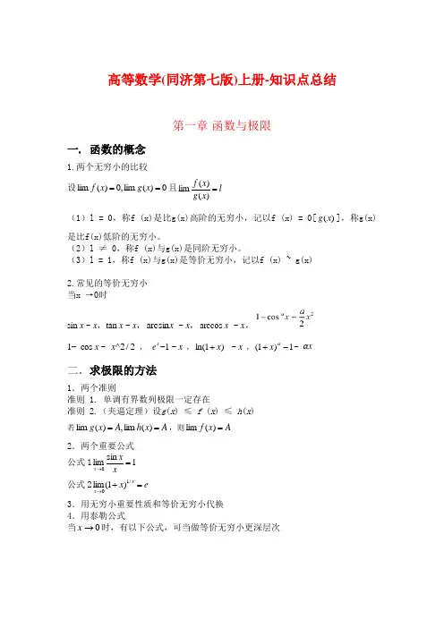 高等数学(同济第七版)上册-知识点总结