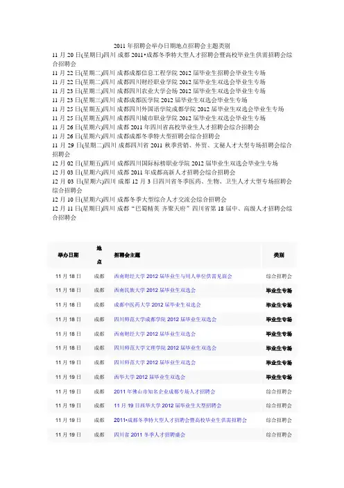 2011年招聘会举办日期地点招聘会主题类别