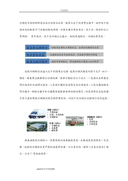 2016年中国冷链物流市场现状分析和行业发展趋势