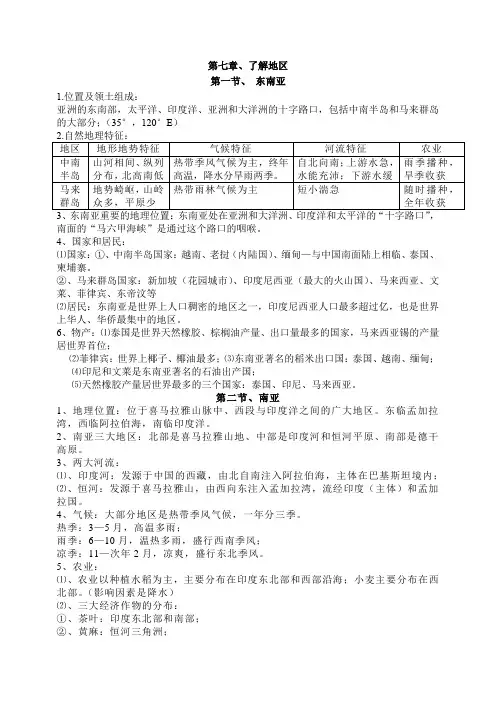 湘教版七年级下册 第七章  《了解地区》知识点总结