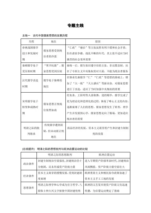 2018版高考物理一轮(人民版,通史)复习古代史专题三 专题主线