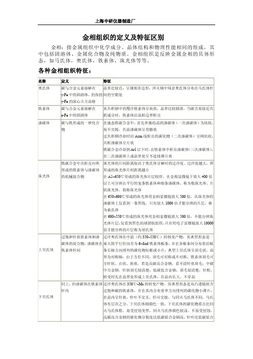 金相组织的定义及特征区别