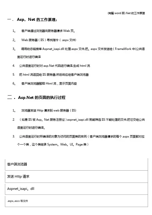 (完整word版).Net的工作原理