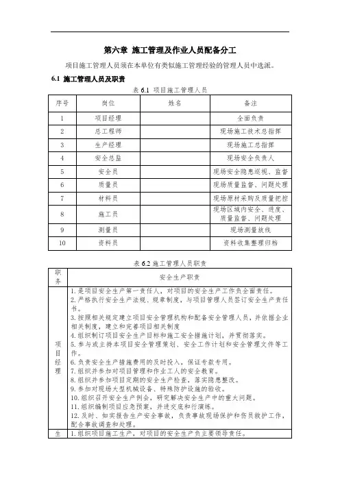 施工管理及作业人员配备分工