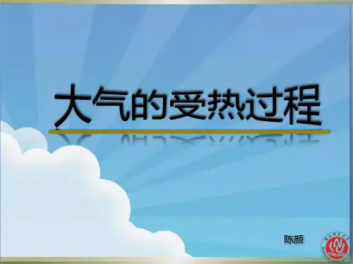 大气的保温作用精美PPT