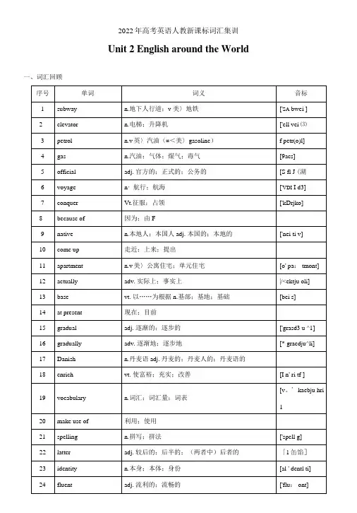 2022年高考英语人教新课标词汇集训Unit 2 English around the World