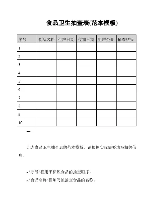 食品卫生抽查表(范本模板)