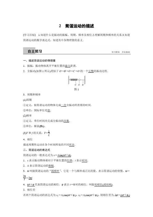 简谐运动的描述-学案 (17)