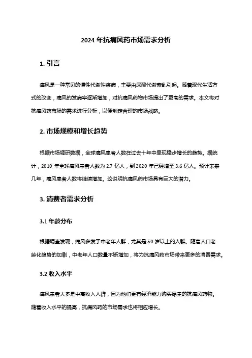 2024年抗痛风药市场需求分析