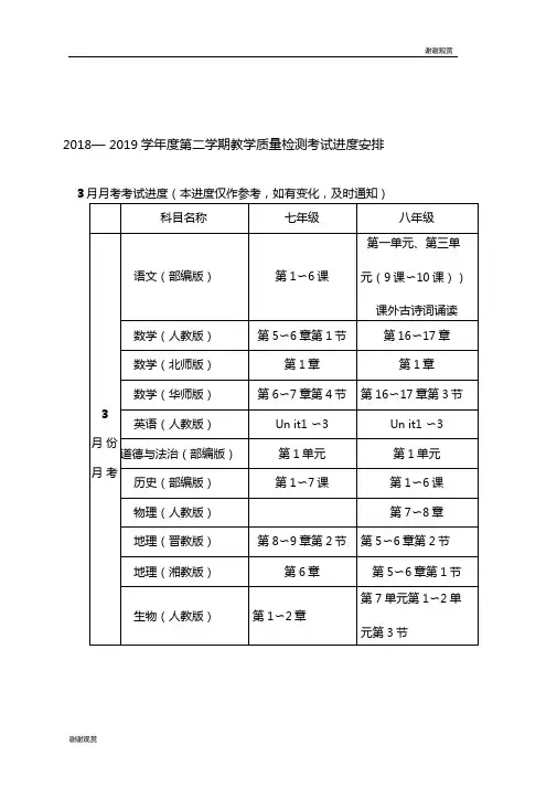20182019学年第二学期教学质量检测考试进度安排