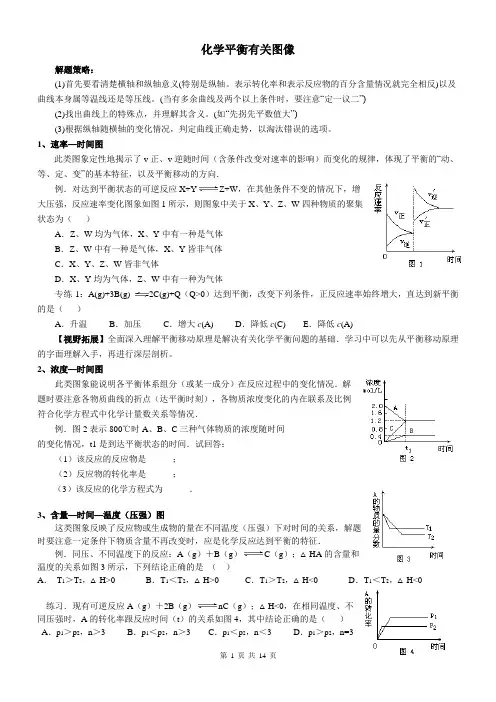 高中化化学平衡有关图像