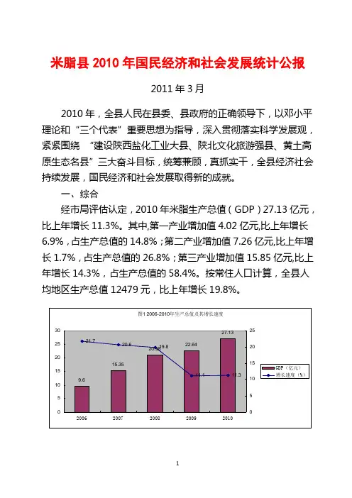 米脂县2010年国民经济和社会发展统计公报