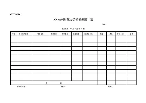 公司采购管理表格汇总
