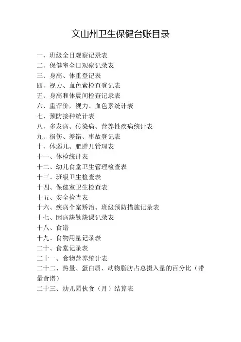 4-23文山州卫生保健台账目录