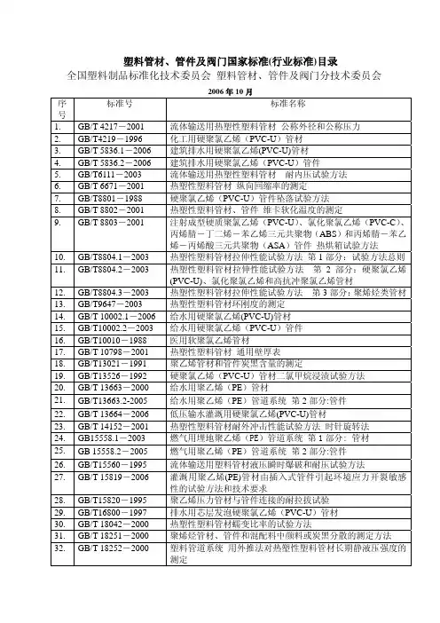 塑料管材、管件及阀门国家标准(行业标准)目录全国塑料制品标准