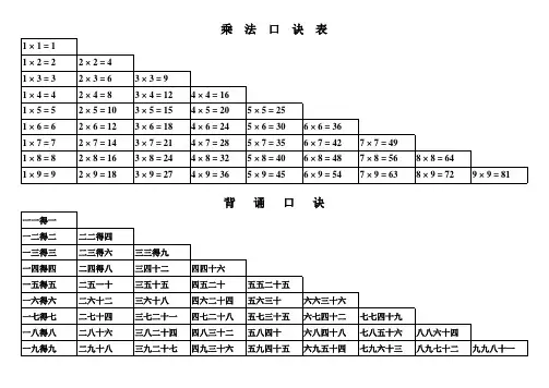 乘法口诀表(表格+口诀)