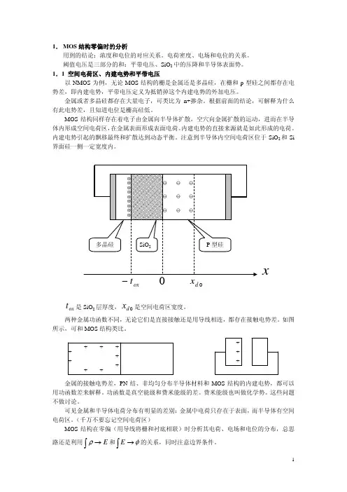 阈值电压