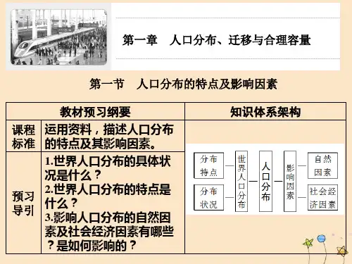新教材高中地理第一章人口分布迁移与合理容量第一节人口分布的特点及影响因素课件中图版必修第二册