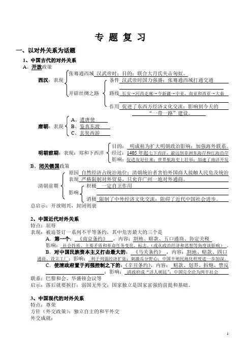 九年级历史专题复习教案