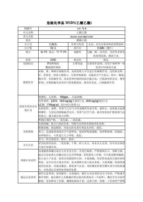 危险化学品MSDS(乙酸乙酯)