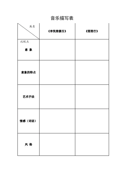 《李凭箜篌引》公开课导学案