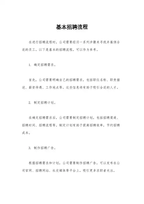 基本招聘流程