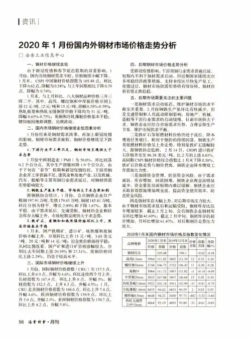 2020年1月份国内外钢材市场价格走势分析