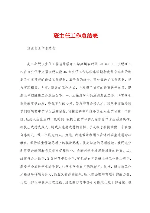 班主任工作总结表