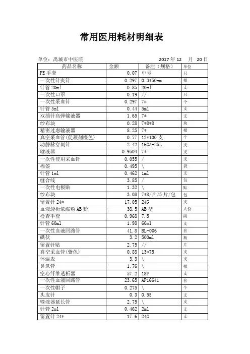 常用医用耗材明细表