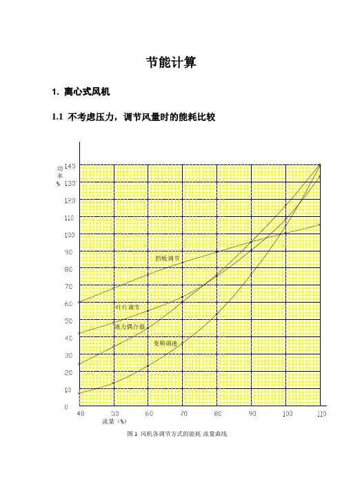 变频器节能计算的方法,格式