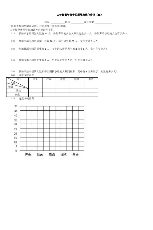 二年级数学第十四周周末优化作业(fh)