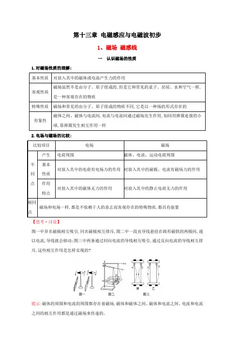 新教材人教版高中物理必修第三册 第十三章电磁感应与电磁波初步 知识点考点总结及配套练习 含解析