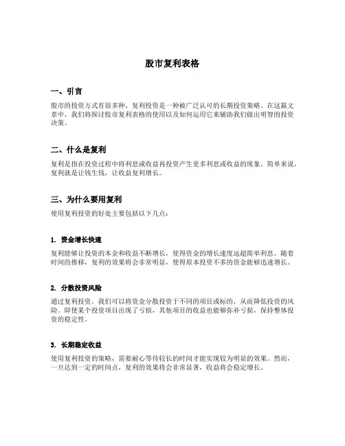 股市复利表格