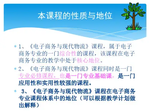 1  电子商务与现代物流的关系PPT课件