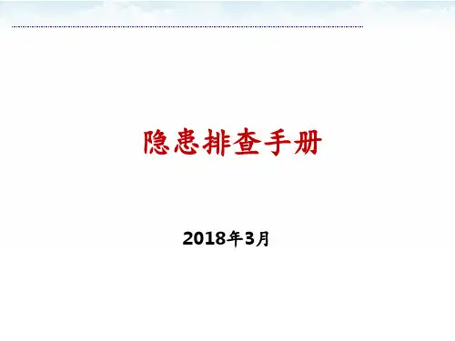 隐患排查手册(整改前后对比)PPT课件