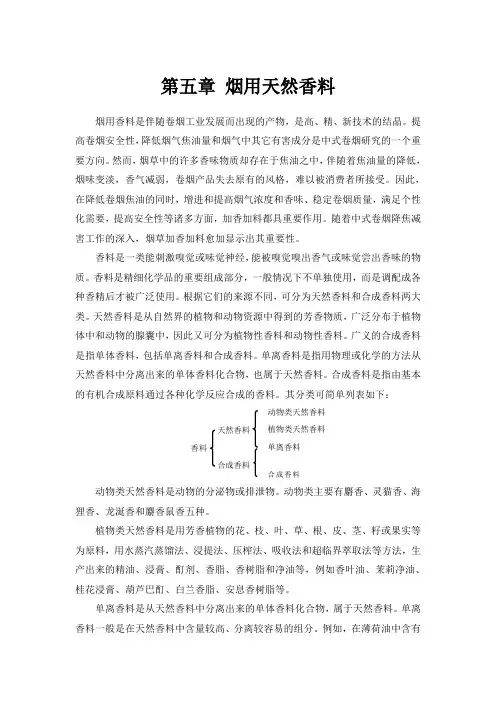 烟用天然香料