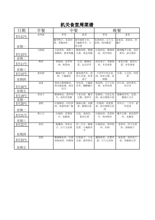 机关食堂菜谱