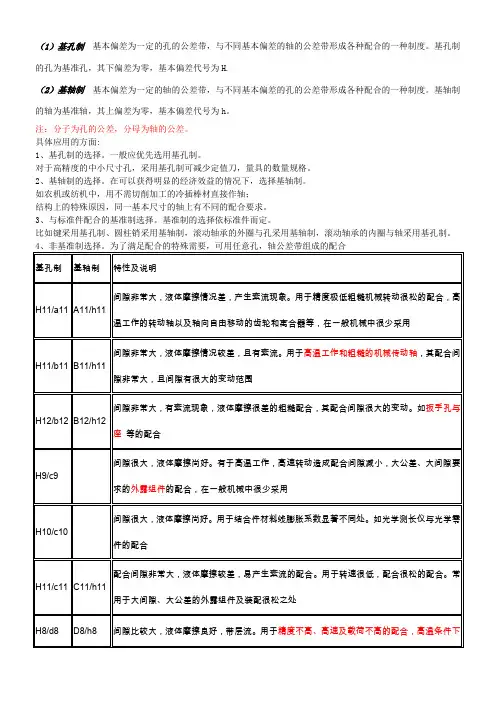 基孔制与基轴制