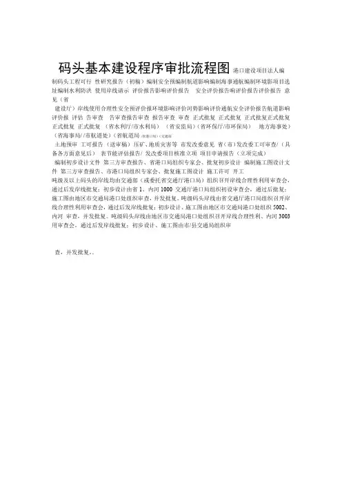 码头基本建设程序审批流程图